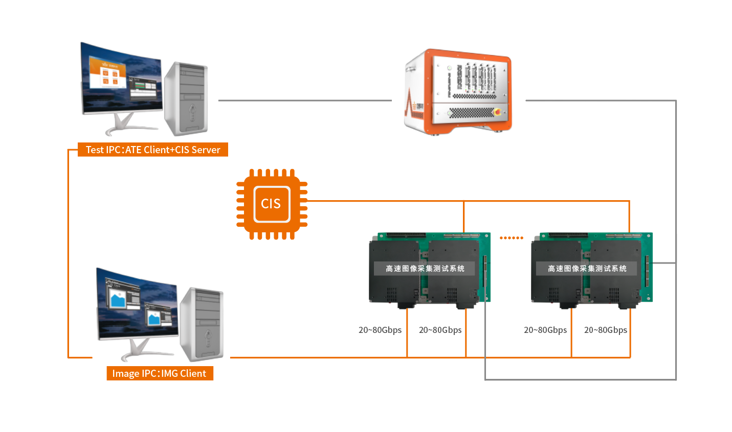 中国·太阳集团tyc86(股份有限公司)-Official website