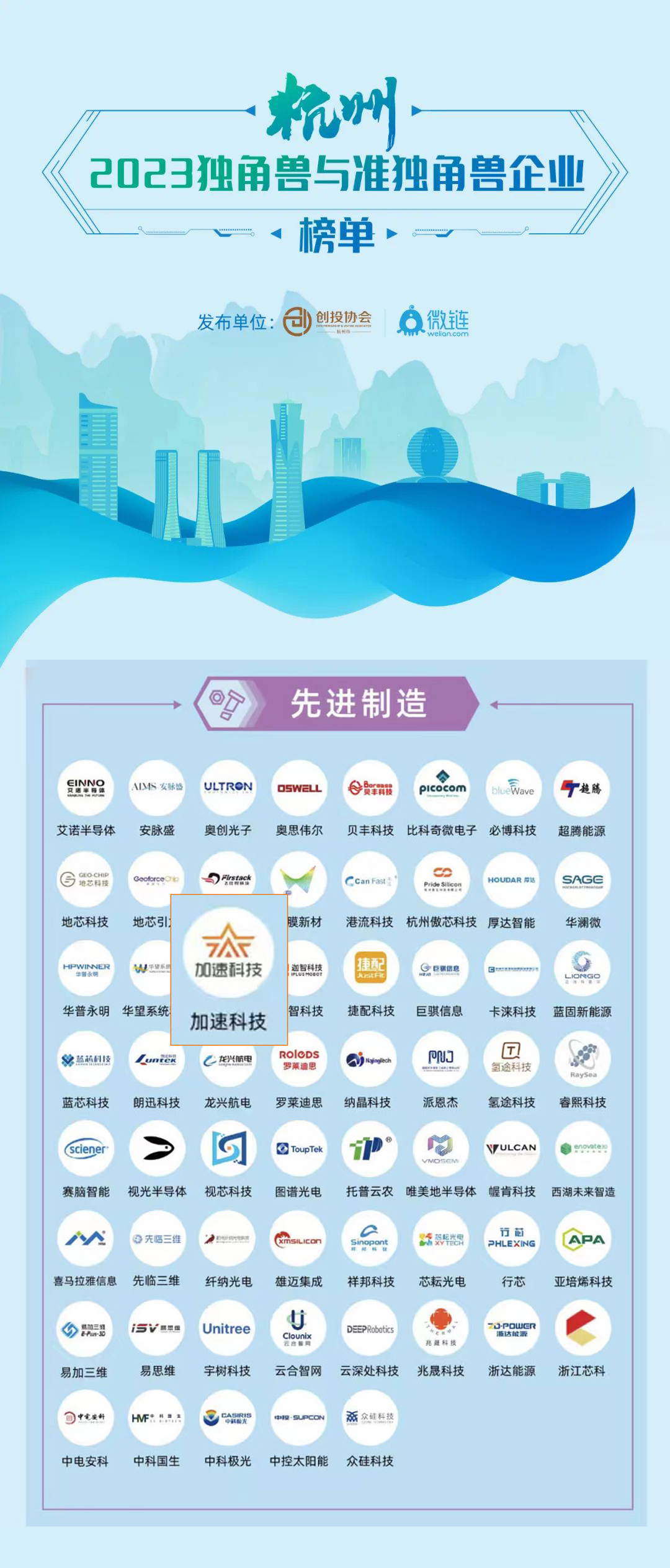 中国·太阳集团tyc86(股份有限公司)-Official website