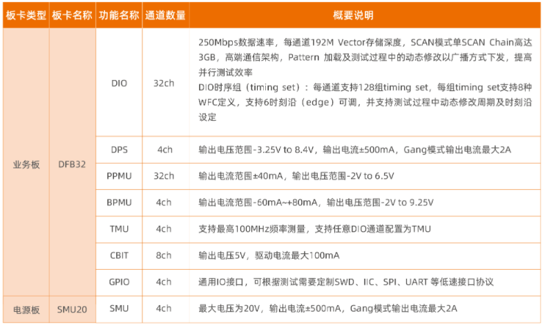 中国·太阳集团tyc86(股份有限公司)-Official website