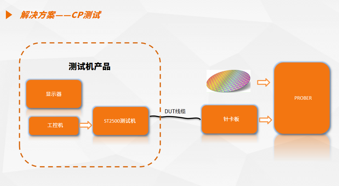 中国·太阳集团tyc86(股份有限公司)-Official website