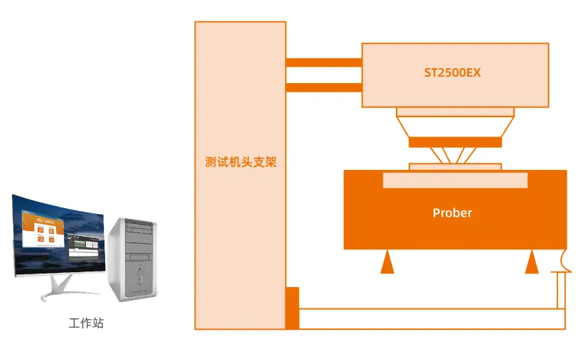 中国·太阳集团tyc86(股份有限公司)-Official website